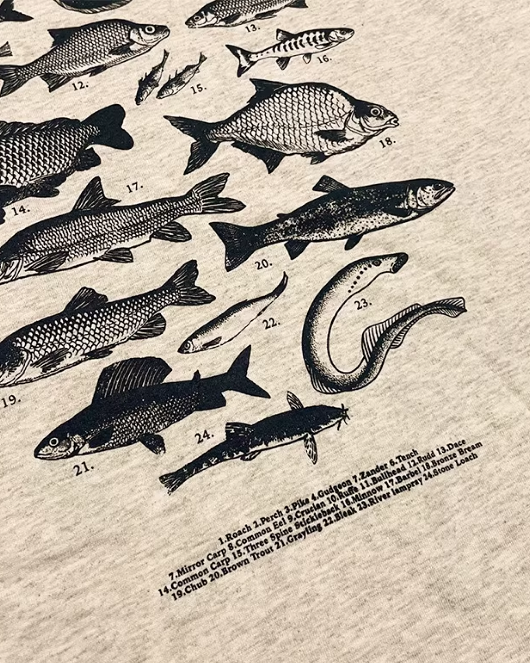 バックフィッシュプリントTシャツ L0330